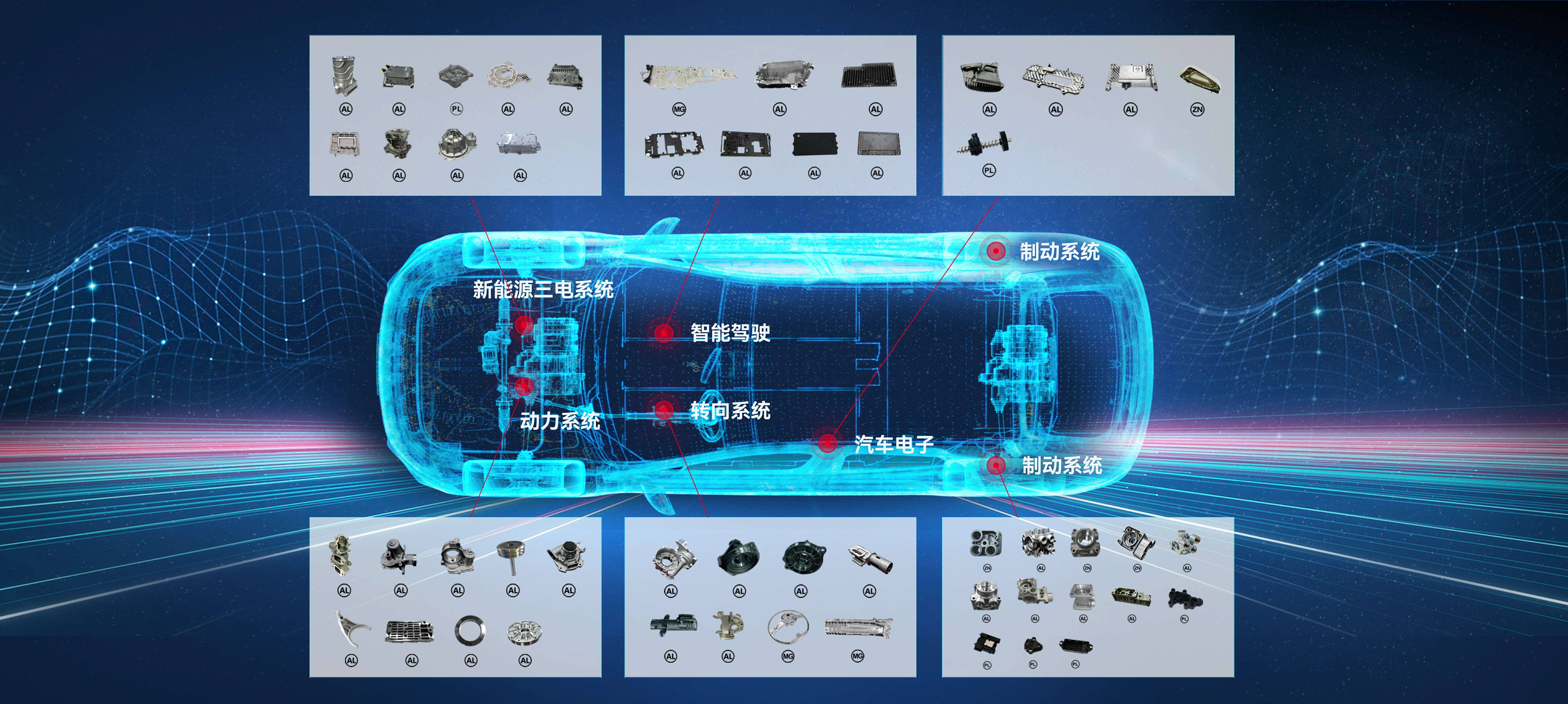 欧博abg集团细密压铸营业